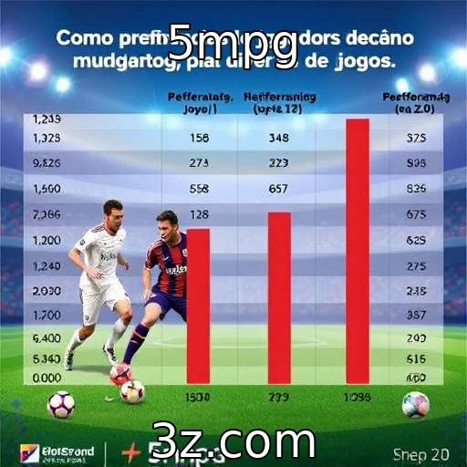Mudanças nas preferências dos jogadores em plataformas variadas